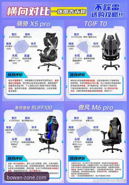 博万体育更新哪个好 博万体育版本更新 vs 旧版体验:哪个更好?从v2.0到v2.1.0的全面对比